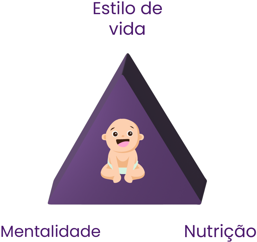 piramide1